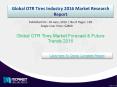 Strategic Analysis on Global OTR Tires Market 2016 PowerPoint PPT Presentation
