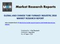 Tube Furnace Market: by Company, Country, Application/Type, Analysis and Forecasts 2016 to 2021 PowerPoint PPT Presentation