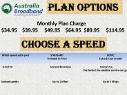 NBN Plans - AustraliaBroadband