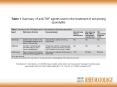 Henderson C and Davis JC (2006) Drug Insight: anti-tumor-necrosis-factor therapy for ankylosing PowerPoint PPT Presentation