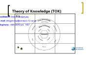 Theory of Knowledge (TOK)