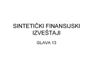 SINTETICKI FINANSIJSKI IZVE