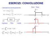 ESERCIZI: CONVOLUZIONE