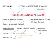 DEFINIZIONE          RAPPORTO CON ALTRE POLITICHE PUBBLICHE