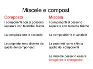 Miscele e composti