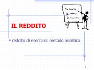 IL REDDITO