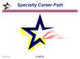 Specialty Career Path PowerPoint PPT Presentation