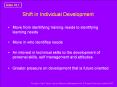 Shift in Individual Development PowerPoint PPT Presentation