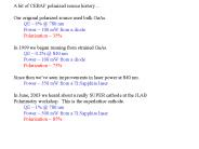 A bit of CEBAF polarized source history