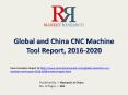 CNC Machine Tool Industry 2020 Forecasts Company Profile, Product Specifications and Capacity