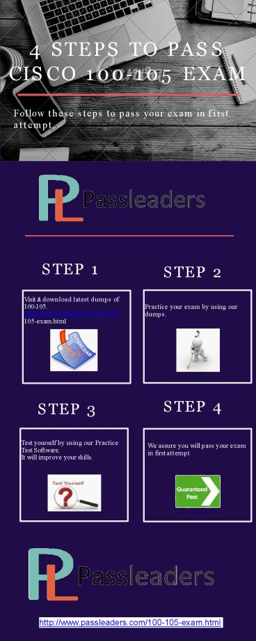 Passleader 100-105 Practice Test