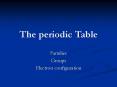 The periodic Table PowerPoint PPT Presentation