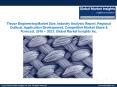 Tissue engineering market size anticipated significant growth by 2023 PowerPoint PPT Presentation