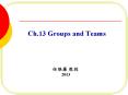 Ch.13 Groups and Teams PowerPoint PPT Presentation