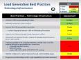 Lead Generation Best Practices Technology Infrastructure PowerPoint PPT Presentation