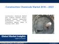 PPT-Construction Chemicals Market PowerPoint PPT Presentation