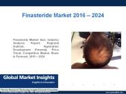 PPT for Finasteride Market