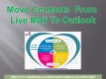 Live Mail contacts conversion PowerPoint PPT Presentation