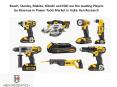 Bosch, Stanley, Makita, Hitachi and Hilti are the Leading Players by Revenue in Power Tools Market in India: Ken Research PowerPoint PPT Presentation