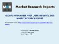 Global Fiber Laser Market Analysis 2016 with Focus on Chinese Industry Forecasts 2021 PowerPoint PPT Presentation