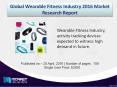 Wearable Fitness Industry: activity tracking devices expected to witness high demand in future. PowerPoint PPT Presentation