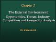 The External Environment: PowerPoint PPT Presentation