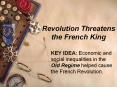 Revolution Threatens the French King PowerPoint PPT Presentation