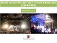Global Concert Market: Size, Trends & Forecasts (2016-2020) - Daedal Research PowerPoint PPT Presentation