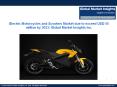 Electric Motorcycles and Scooters Market size to exceed USD 55 million by 2023 PowerPoint PPT Presentation