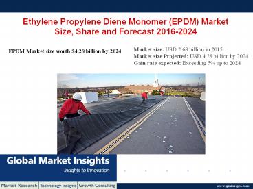 Epdm market price ppt