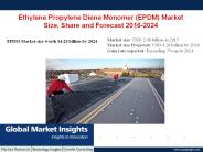 Epdm market price ppt