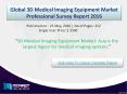 3D Medical Imaging Equipment Market: 3D imaging highly used for tumors for proper diagnosis. PowerPoint PPT Presentation