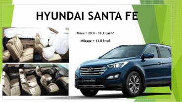 Hyundai Santa Fe Price in India, Review, Pics, Specs & Mileage