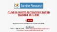 Complete Analysis of Global Liquid Packaging Board Market 2016-2020