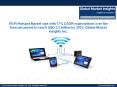 Wi-Fi Hotspot Market size to reach USD 3.5 billion by 2023 PowerPoint PPT Presentation