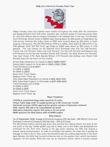 Bulls Get a Shock in Intraday Share Tips