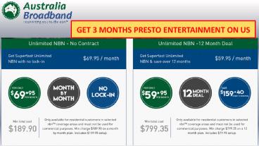 Superfast Unlimited - AustraliaBroadband