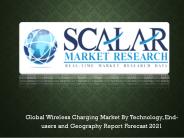 Global Wireless Charging Market Report