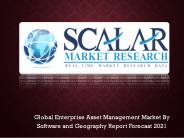 Global Enterprise Asset Management Market Report