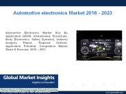 PPT-Automotive Electronics Market: Global Market Insights, Inc.