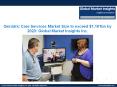 Geriatric Care Services Market Size to exceed $1,101bn by 2023 PowerPoint PPT Presentation