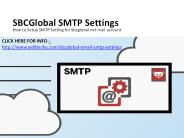 SMTP Settings for SBCGlobal.net Mail Account