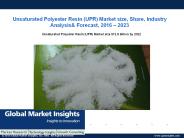UPR Market size PPT