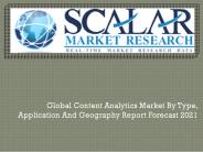 Global Content Analytics Market Report