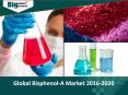 Global Bisphenol-A Market 2020 Report & Analysis PowerPoint PPT Presentation