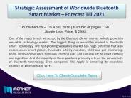 2021 Analysis Global Bluetooth Smart Market