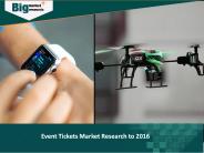 Global Event Tickets Market  Analysis, Forecast & Opportunities