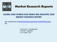Disc Brake Pad Market in Global and China Industry Forecasts to 2016 - 2021 PowerPoint PPT Presentation