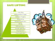 Safe Lifting