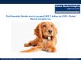 Pet Wearable Market size to exceed USD 2 billion by 2023 PowerPoint PPT Presentation